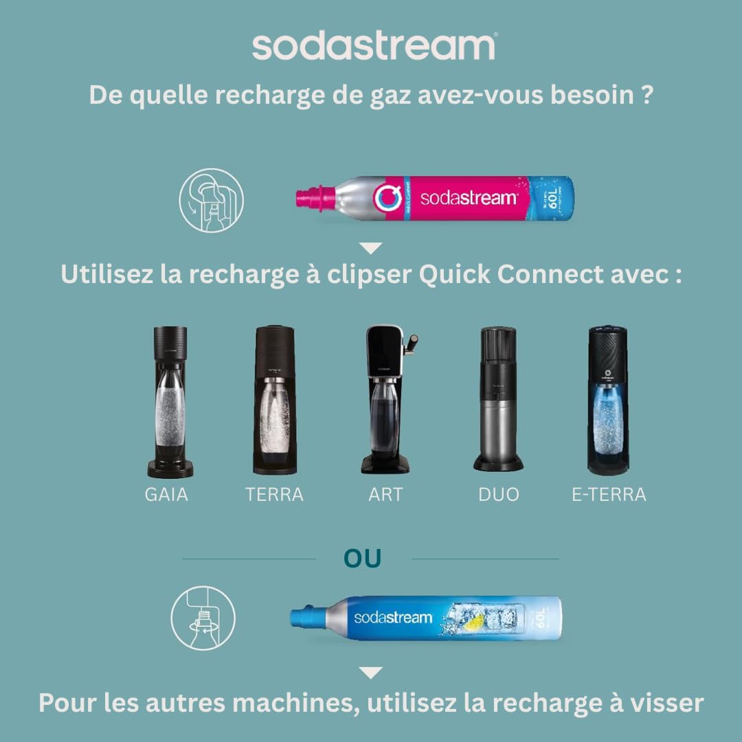 DUO Machine à Eau Pétillante et Soda pour Carafe en Verre | Pack 1 Carafe en Verre 1L + 1 Bouteille 1L Finition Acier Inoxydable Lave-Vaisselle + 1 Recharge de Gaz 60L à Clipser | Noire – Image 2
